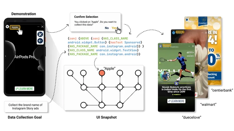 Crepe: A Mobile Screen Data Collector Using Graph Query