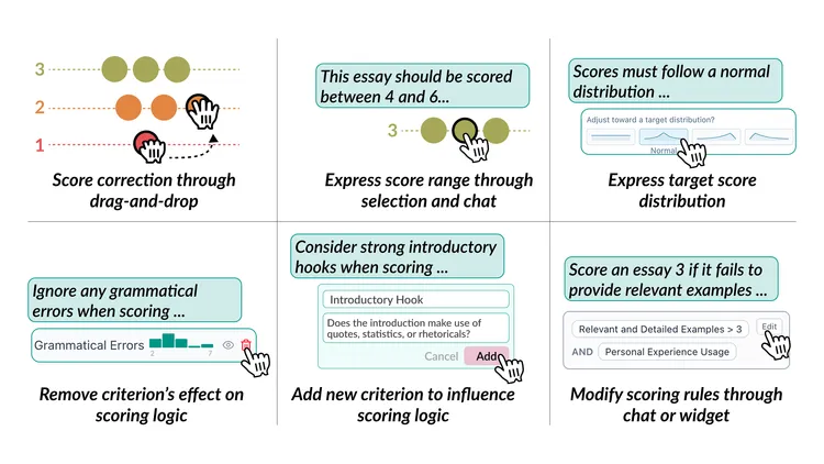 Who’s Keeping Score? Interactive Steering of LLM-Powered Scoring with Attune